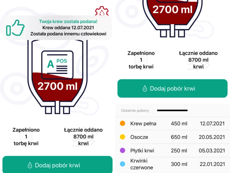 Gamification layer design
