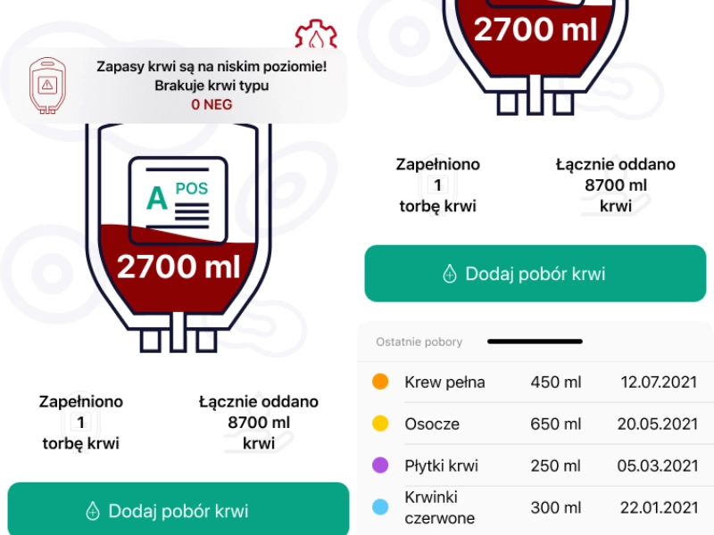 Tone and visual concept