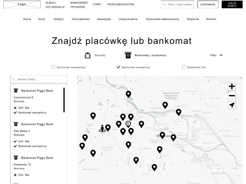 Before and after user testing