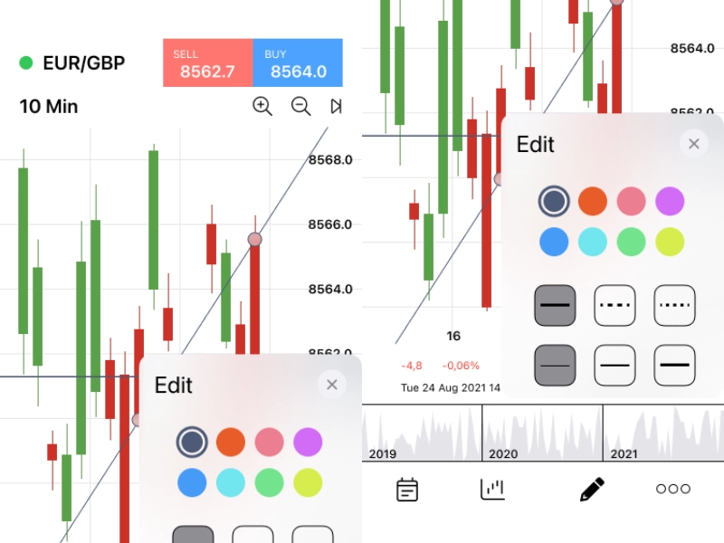 Interactive prototype