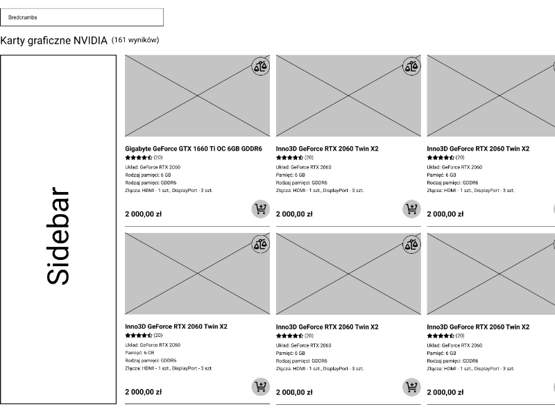 Discovery and information architecture